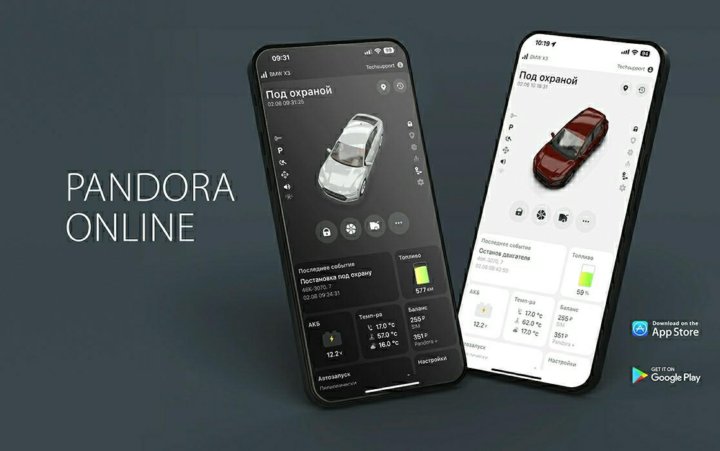 Настройка сигнализации